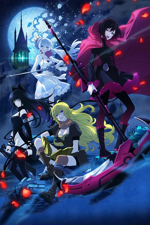 RWBY: Ледяное королевство