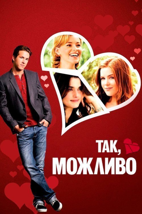 Так, можливо / Так, ні, не знаю