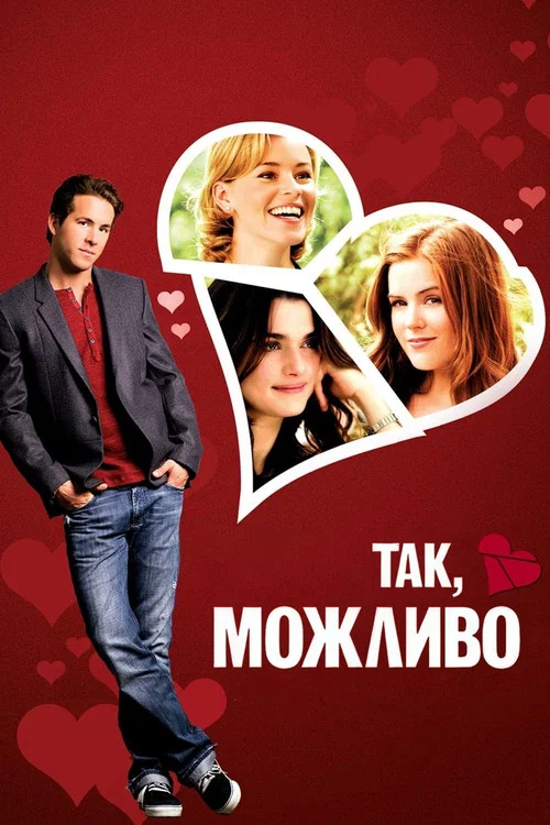 Так, можливо / Так, ні, не знаю