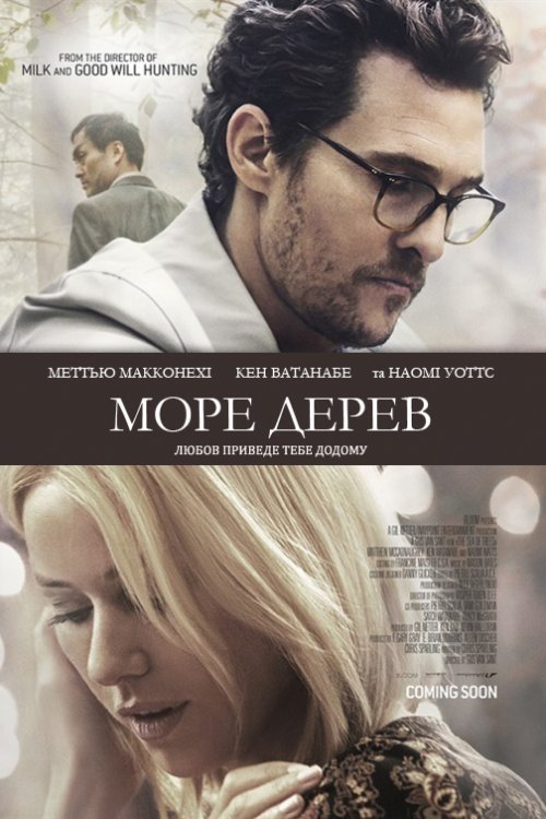 Море дерев